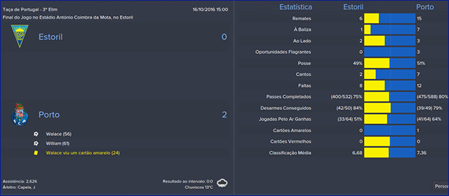 [Imagem: porto_zpsa3bc58e6.png]