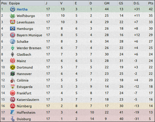 bundesligaclass-1.png