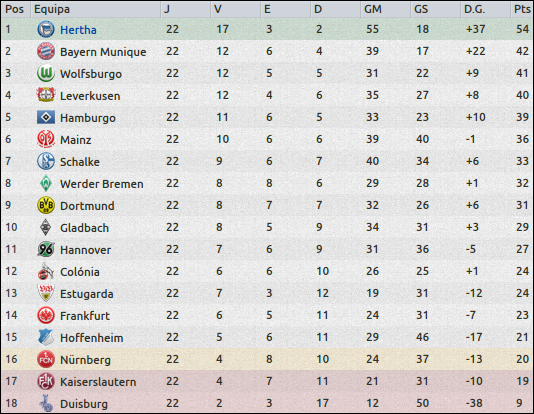 bundesligaclass-2.png