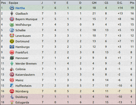 bundesligaclass.png