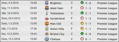 premierleague-4.png