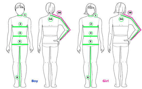 Sizing Junior Ski Wear childrens body measurements