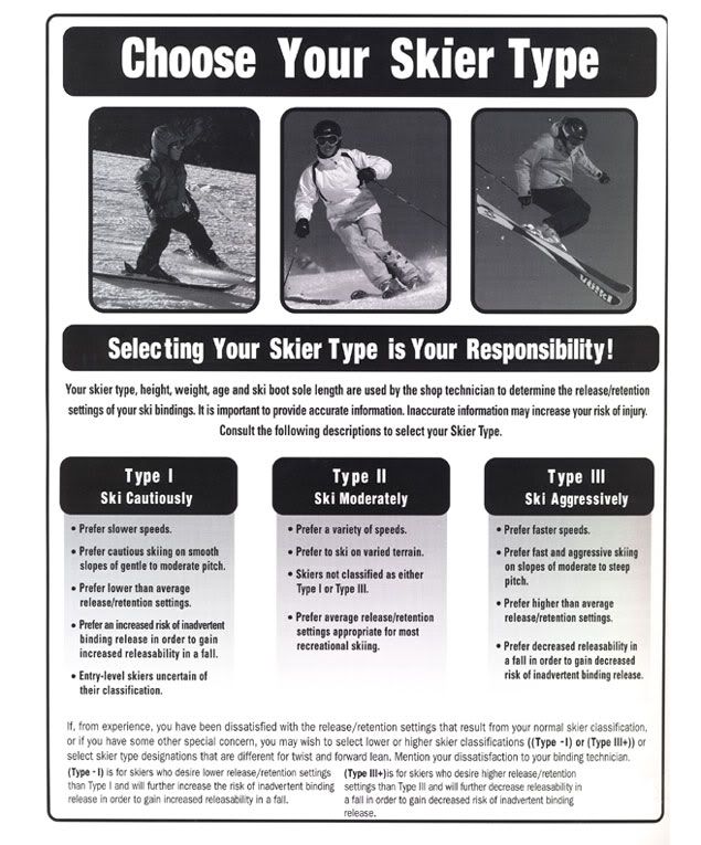 Skier Type