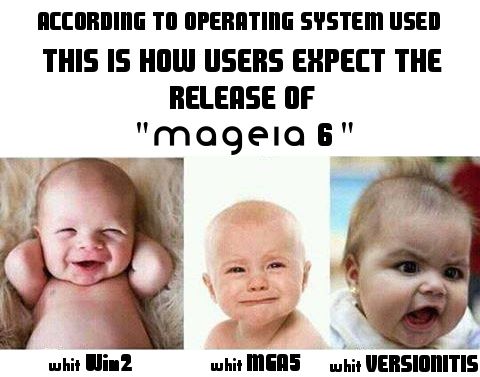 photo This_is_how_users_expect_the_release_of_MAGEIA-6.jpg