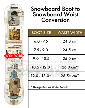 Snowboard Width And Boot Size Chart