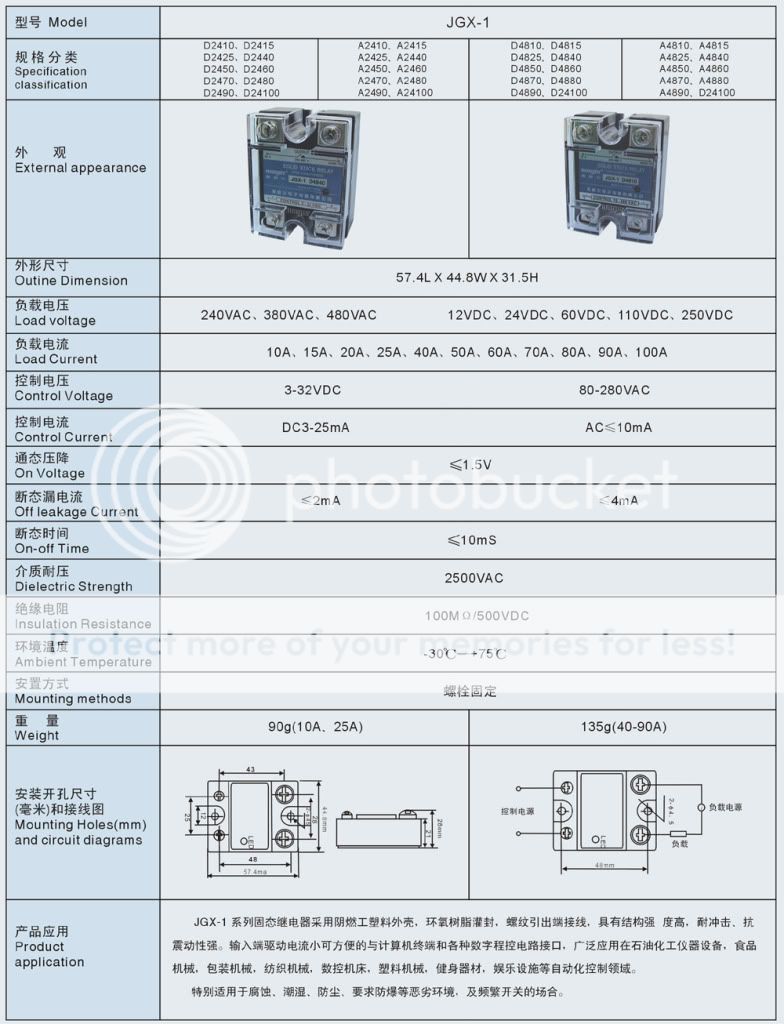 Lot of 10 X Solid State Relay SSR 24 480V AC, 25A  