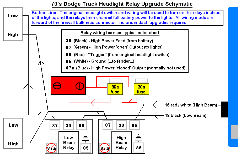 Headlight Relay Mod Question...LOW and HIGH/LOW TOGETHER ... 2003 chevy 1500 ammeter wiring schematic 
